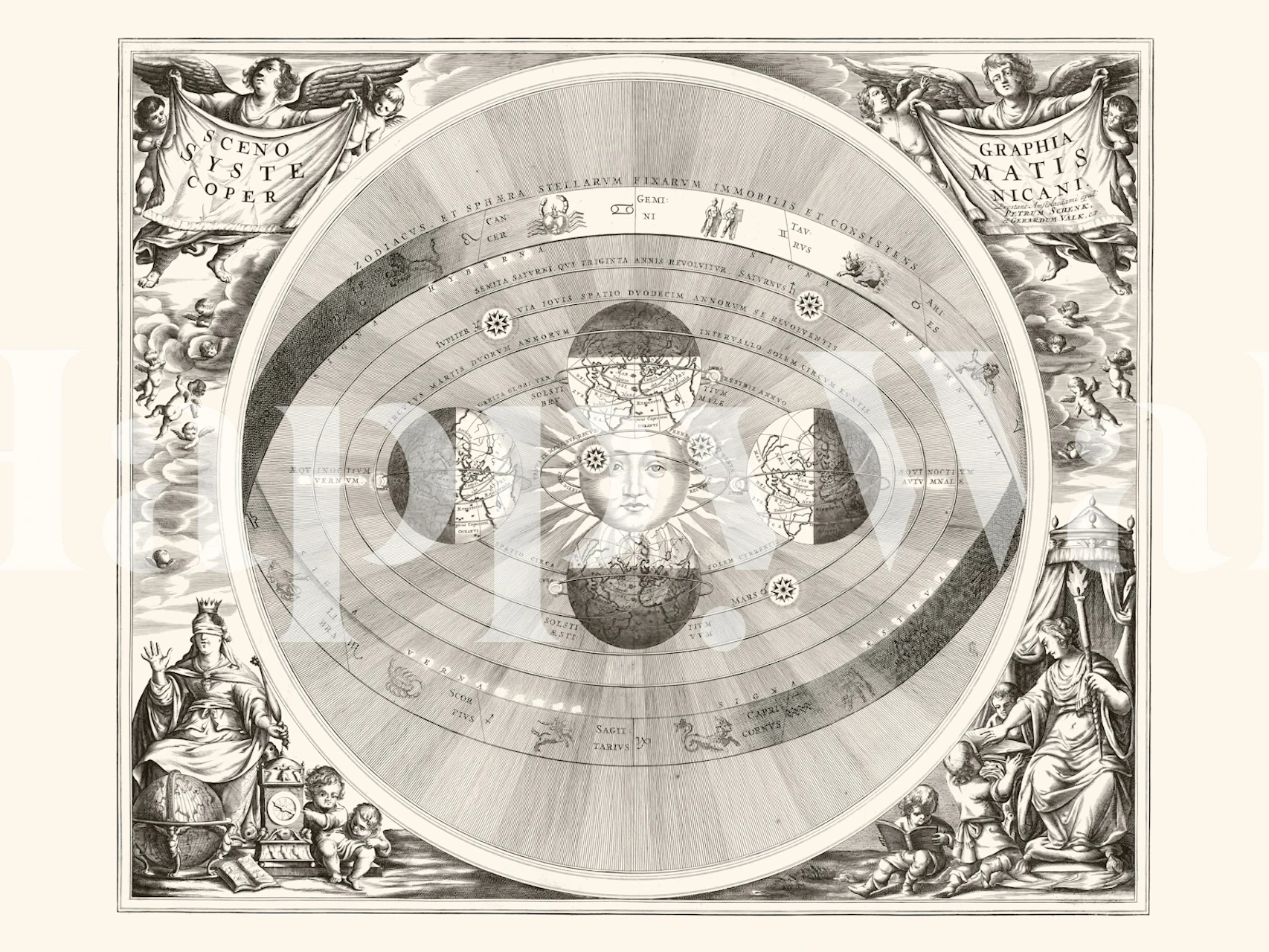 Copernic map design in sepia tones, vintage style wallpaper