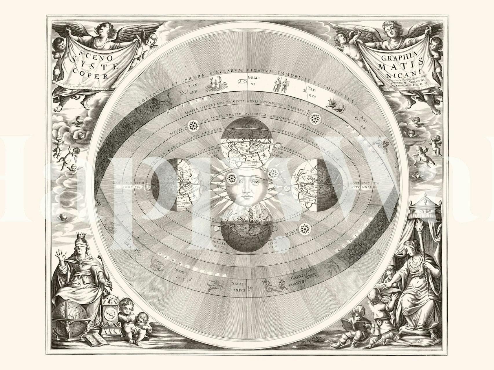 Copernic map design in sepia tones, vintage style wallpaper