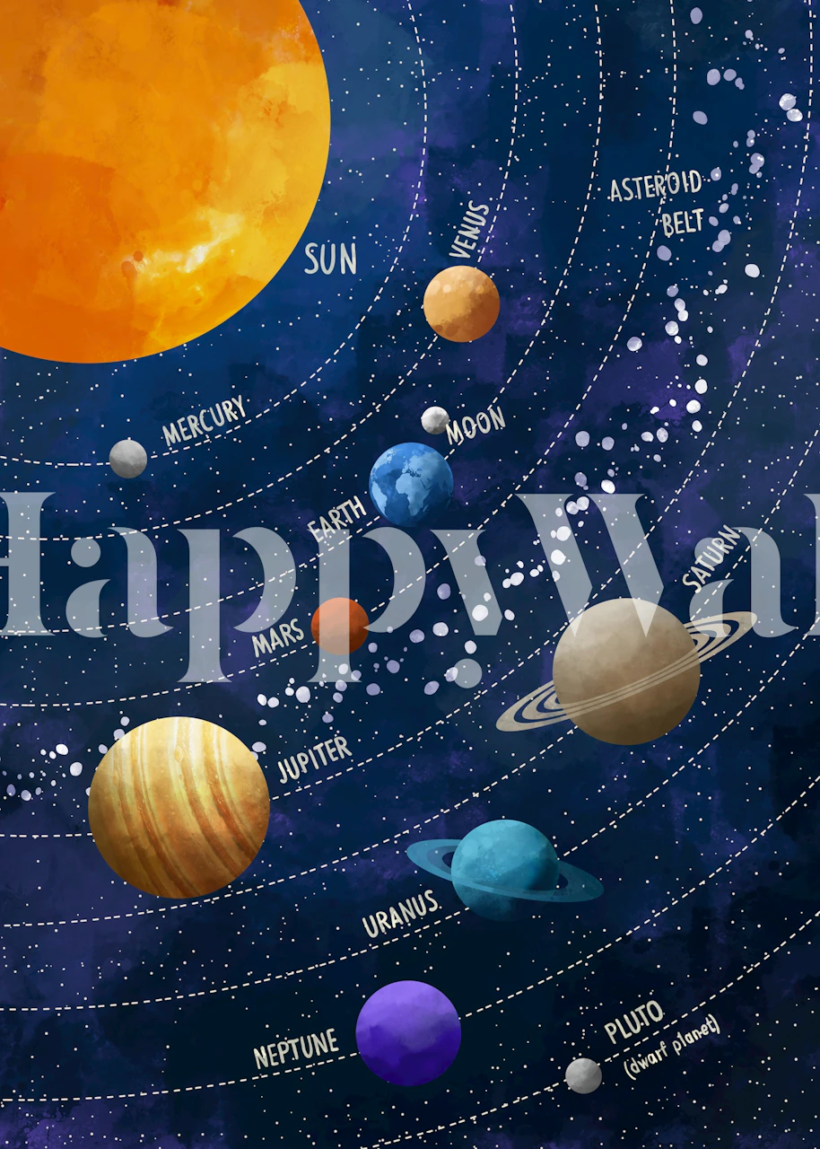 Papel de parede Solar System Journey em um quarto