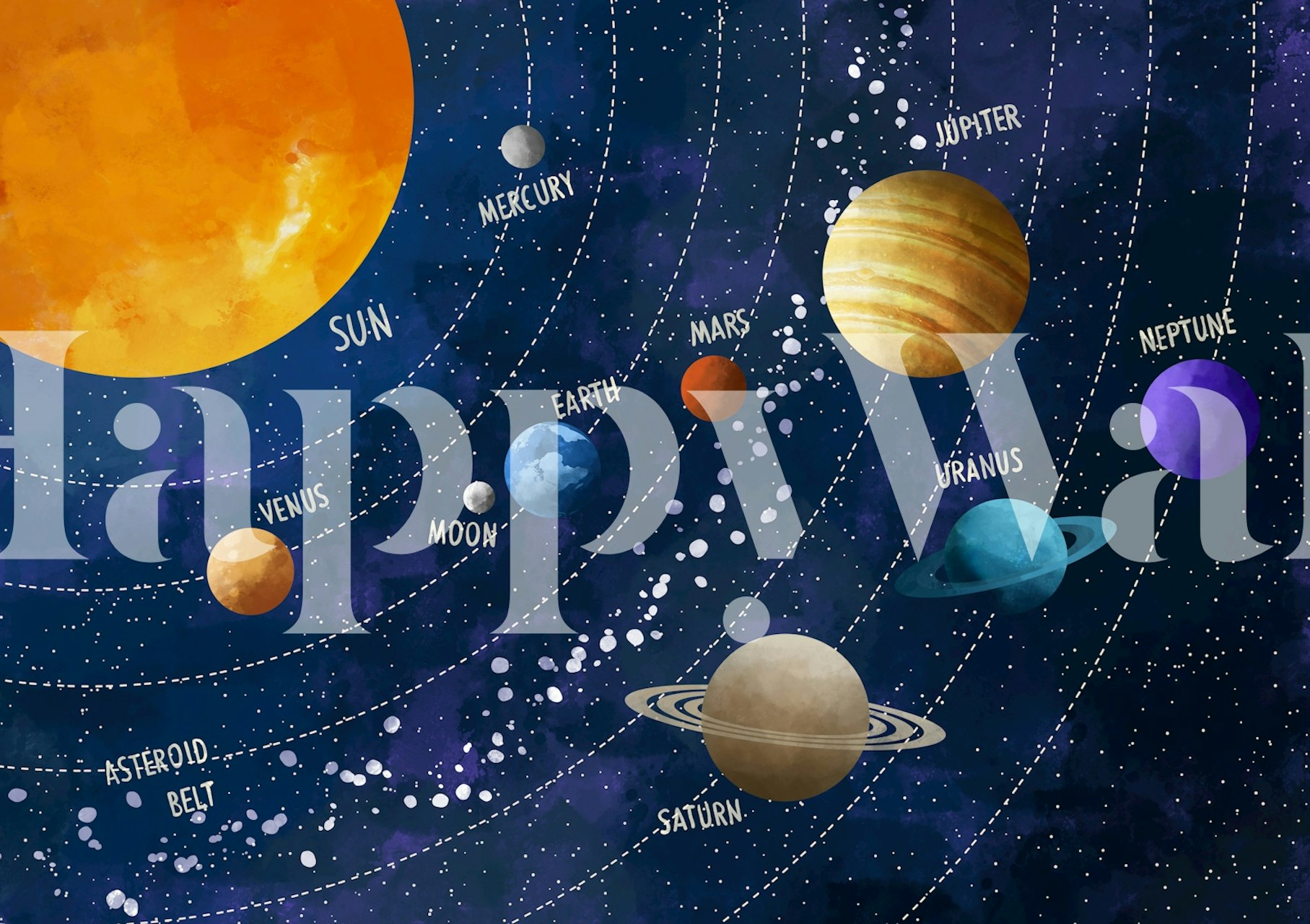 Solar system wallpaper featuring planets and the sun with starry background