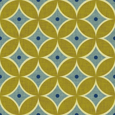 Modèle