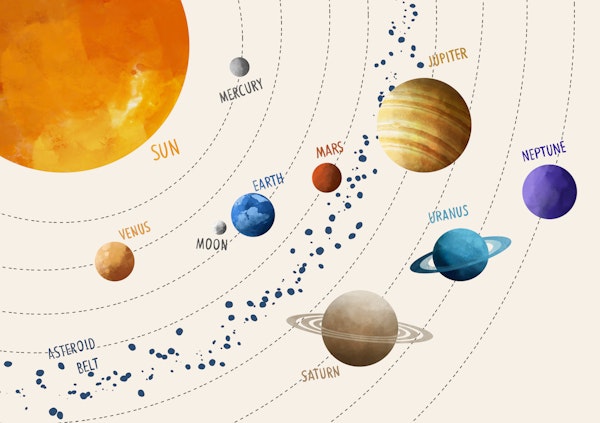 Solar System Delight