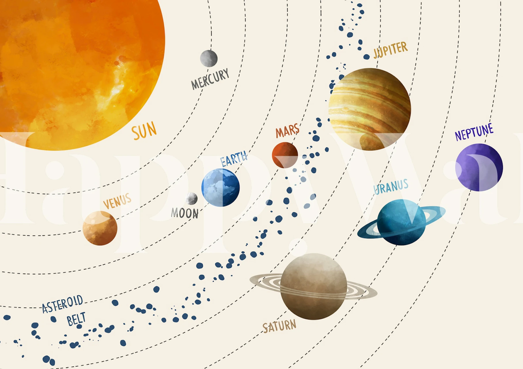 Illustration of the solar system, planets in pastel colors, celestial theme wallpaper