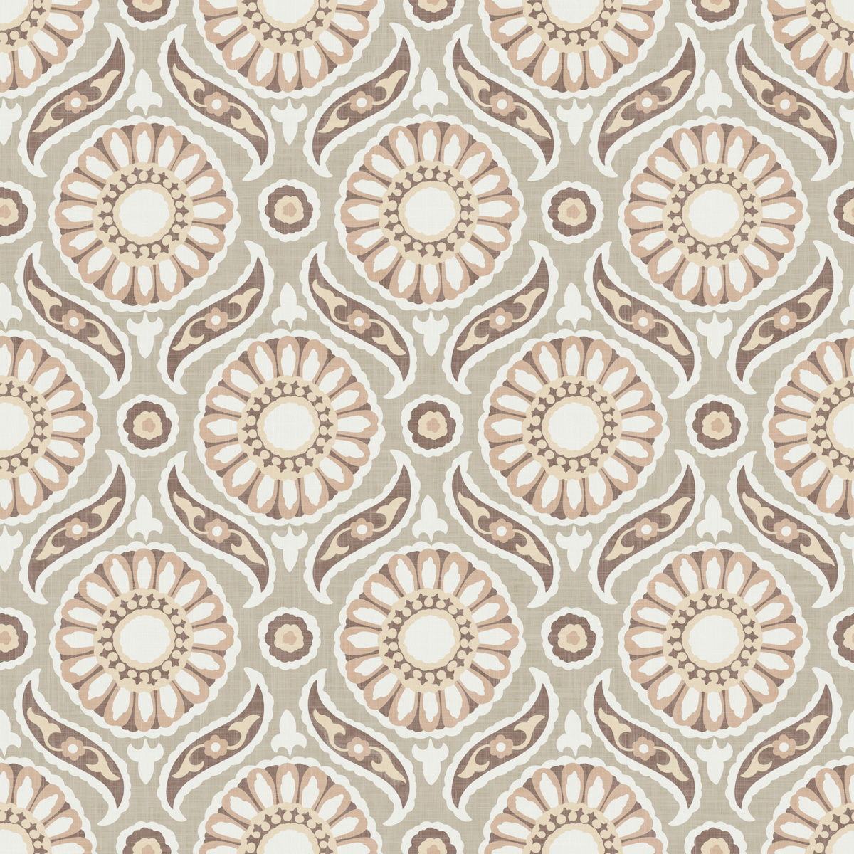 motif