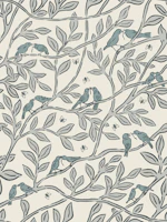 Antique Blue Birds on Branch Vintage Pattern wallpaper