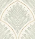 botanical arches - dusty green bronze