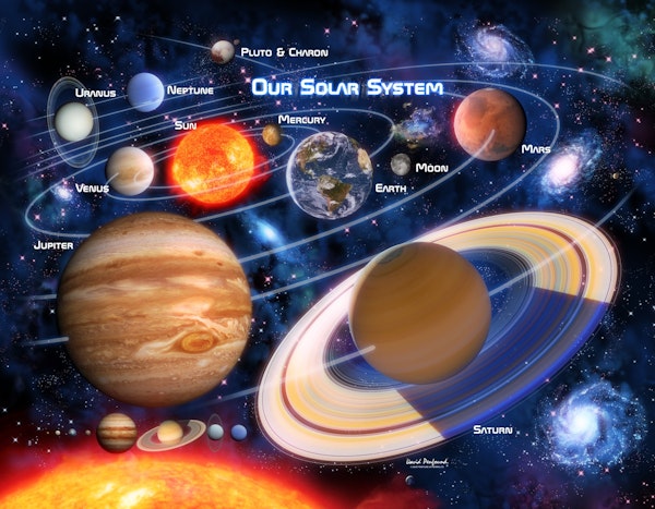 Our Solar System