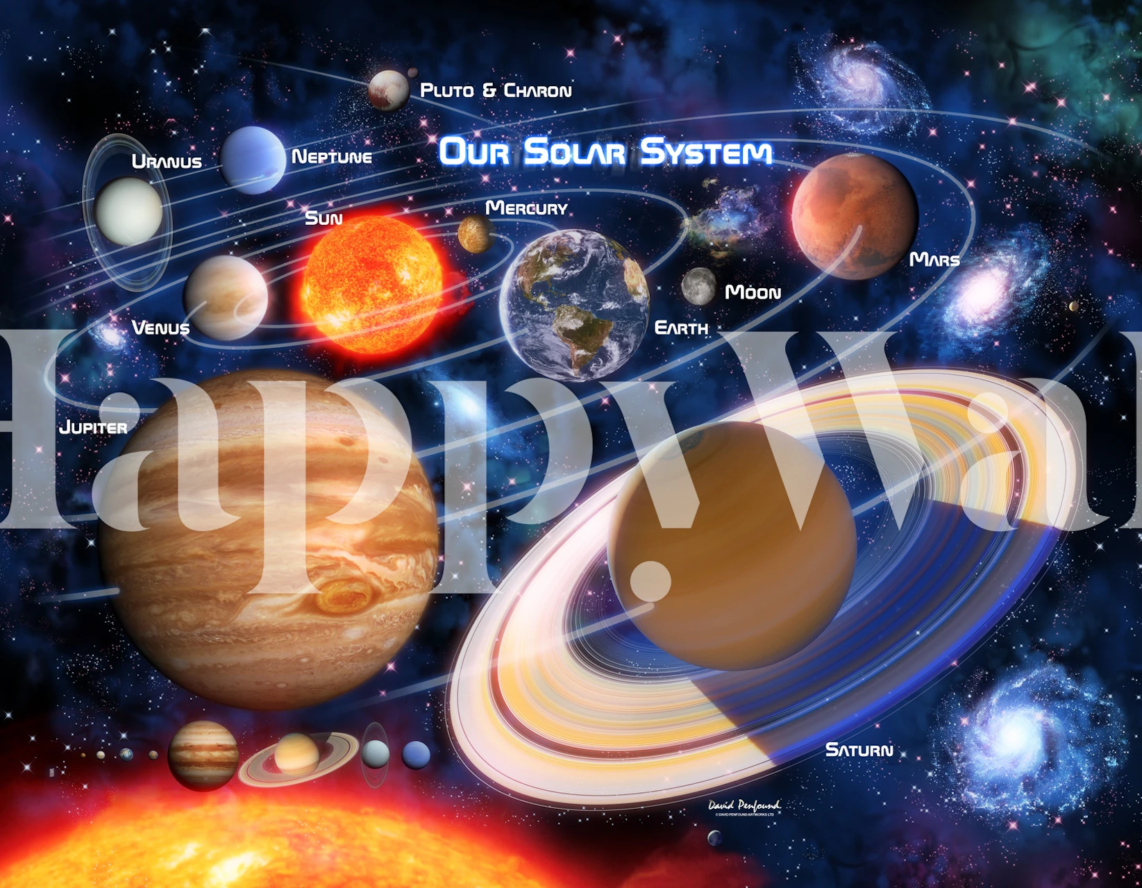 Wallpaper depicting the planetary bodies