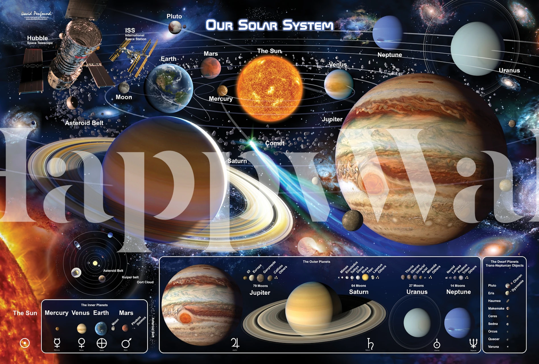 Colorful planets and space elements on a cosmic wallpaper