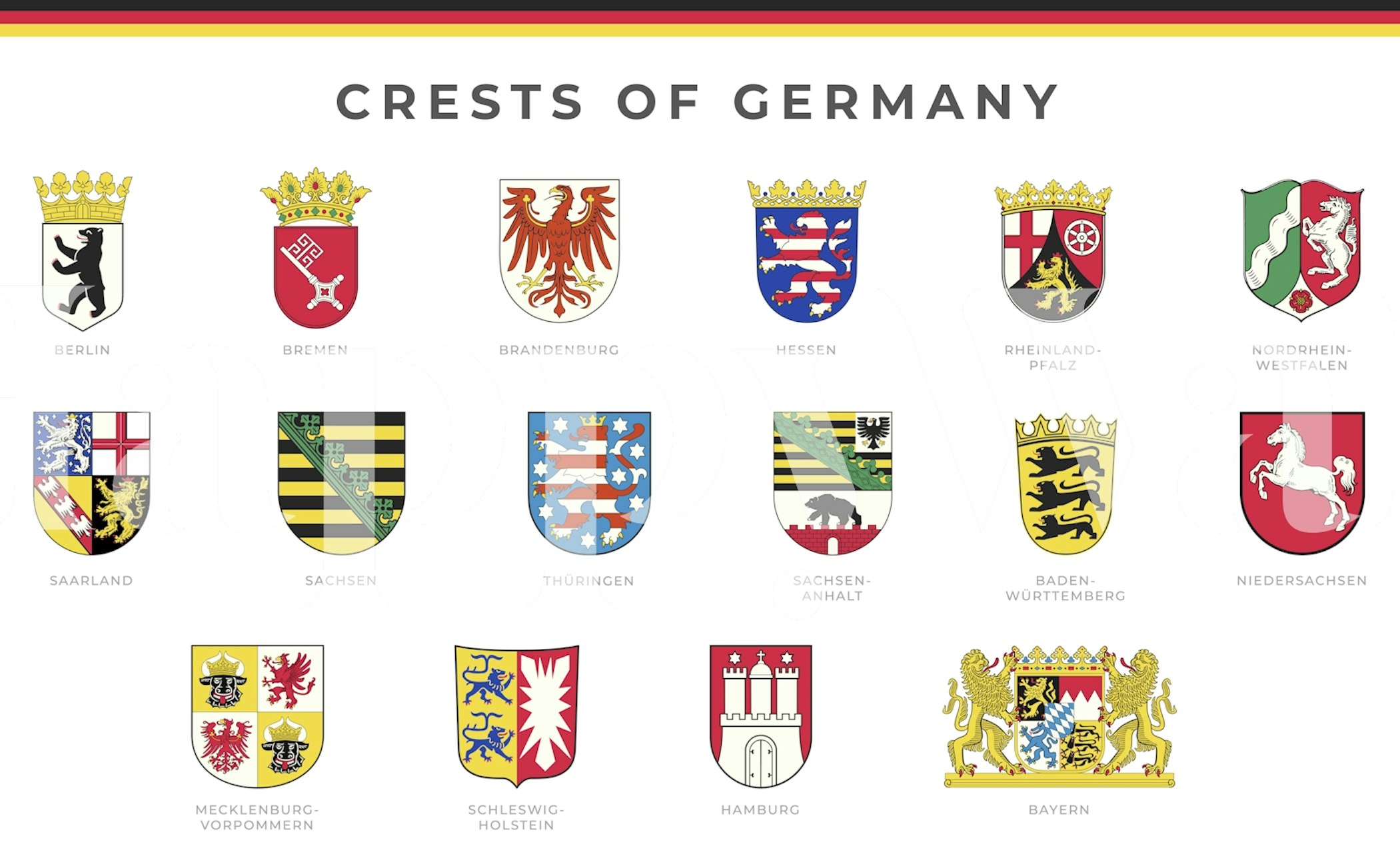 Deutschland wallpaper featuring German crests in a room