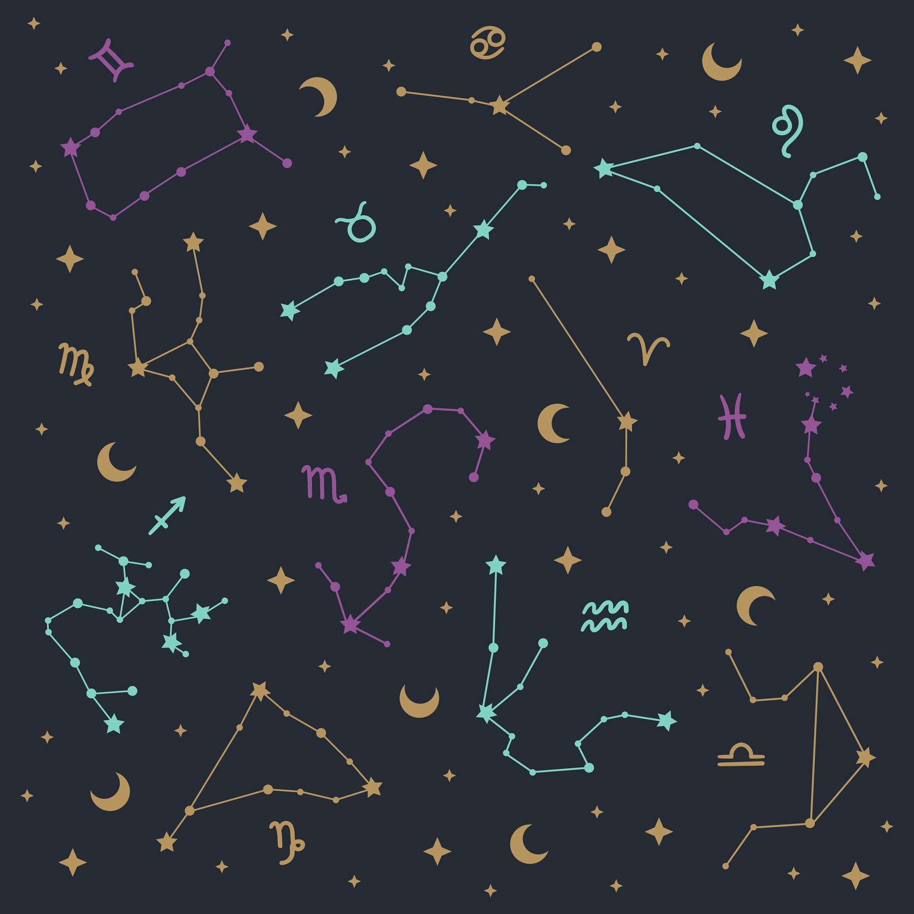 Zodiacal Constellations Wallpaper Buy Now At Happywall