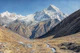 Himalayan Nepal