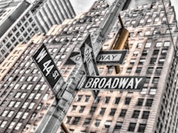 Urban Crossroads ταπετσαρία