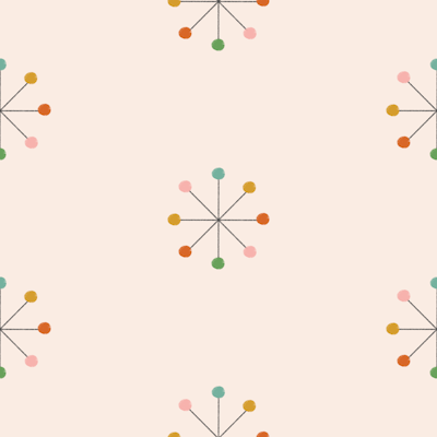 Muster