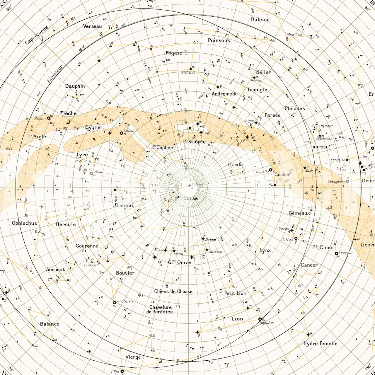 Papier peint céleste dans une pièce moderne