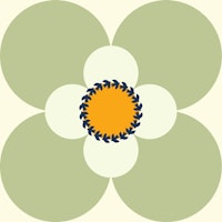 Retro Bird Blooms wallpaper