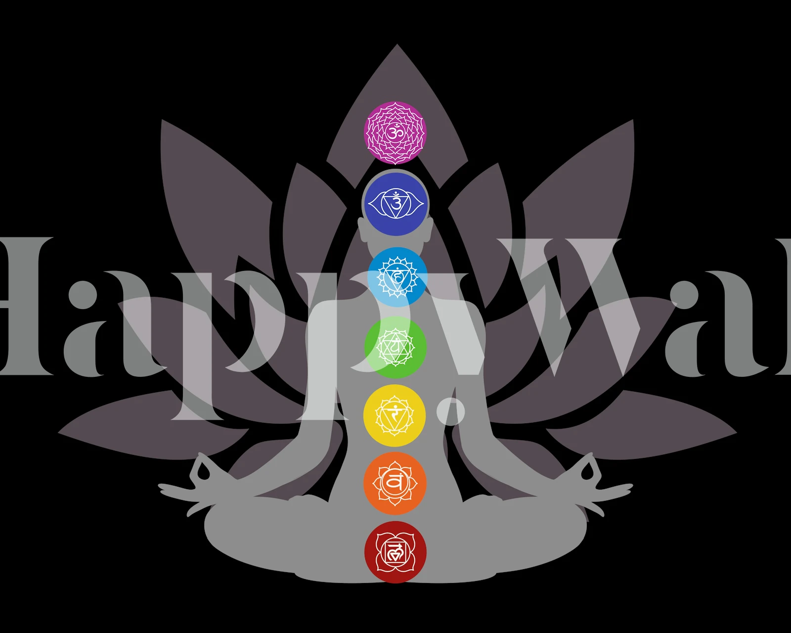 Meditating figure with chakra symbols on petals, colorful chakra wallpaper
