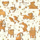 Zodiac Signs and Constellations 3