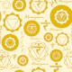 Solar Manipura Chakra pattern 2