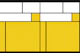 Bauhaus Yellow White Black
